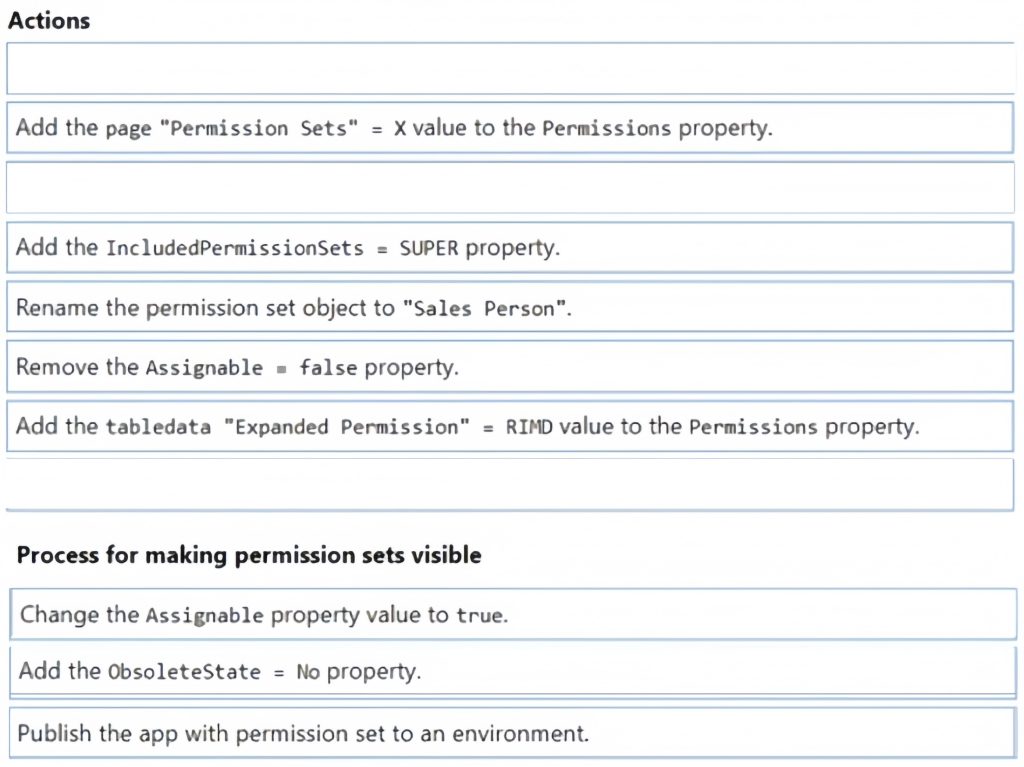 Latest Microsoft MB-820 Exam questions 3-2