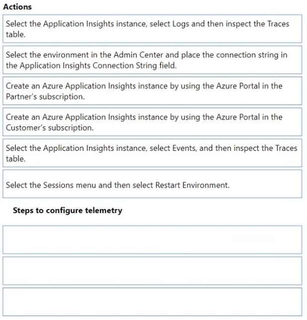 Latest Microsoft MB-820 Exam questions 7