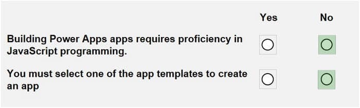 Microsoft pl-900 exam questions 4-1