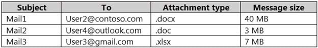 new sc-900 dumps exam questions 3