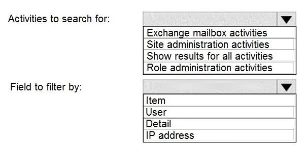 latest ms-102 exam practice questions